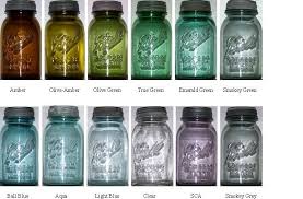 Ball Jar Date Chart Google Search Colored Mason Jars