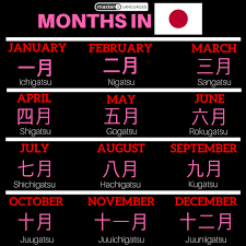 How do you say this in japanese? Calendar Months In Japanese Learnjapanese Japaneseclass Japanese Language Learn Japanese Words Learn Japanese