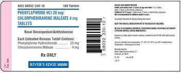 Image result for Chlorpheniramine