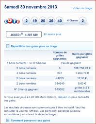 Résultat loto samedi 5 octobre 2019. Resultat Loto Tirage Samedi 30 Novembre Numero Gagnant Rapport Gain Gagner Au Loto Et A Euro Millions