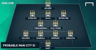 Steffen, carson, ake, jesus, aguero, laporte, rodrigo, torres, mendy, fernandinho, cancelo, garcia. Tiá»n Vá»‡ NgÆ°á»i Bá»‰ De Bruyne Sáº½ Ä'a á»Ÿ Ä'au Tren Hang Cong M