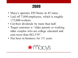 Fees are based on the weights and dimensions. Macy S Strategic Management Case Study Andrea Baril Marie Michele Lachance Ashley Cleary Sylvia Labrie Ppt Download