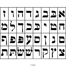 Alef Beis Chart Walder Education