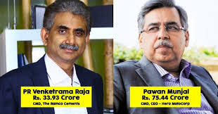 Top 10 India's Highest Paid Promoter CEOs - Marketing Mind