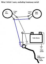 I have the westfalia kit fitted to a 2013 touareg, 13 pin to 7 pin flat. Wiring Brakes Breakaway Switch Fiberglass Rv