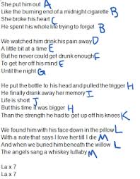 Whiskey Lullaby Rhyme Scheme Rhyme Scheme Whiskey Lullaby Rhymes