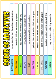 Adjectives Esl Printable Worksheets And Exercises