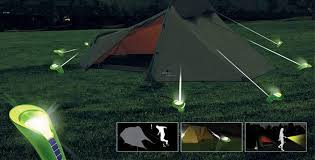 Pin Lights For Our Tent Wordlesstech