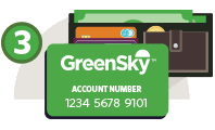 We did not find results for: A O Smith Partners With Greensky
