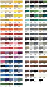 nwe paints choice of colour charts bs4800 ral bs381c