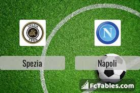 Sscnapoli.it, sito ufficiale della società sportiva calcio napoli. Qtbse95ojugugm