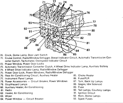 My 1992 chevy truck has blown a couple turn signal fuses. 92 Chevrolet Pickup Truck Fuse Box Waltco Lift Gate Wiring Diagram Begeboy Wiring Diagram Source