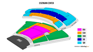 richardson eisemann center arenaskiss svenska shen yun