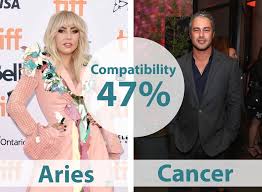 Check spelling or type a new query. 21 Celeb Breakups That Astrology Predicted
