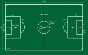 We did not find results for: Ukuran Lapangan Sepak Bola Mini Yaitu