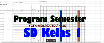 Maybe you would like to learn more about one of these? Program Semester Kelas 1 Sd Kurikulum 2013 Revisi 2020 Terbaru Sch Paperplane