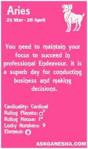S m t w t f s yesterday today tomorrow june 26, 2021. 14 Astrology Horoscope Ideas Horoscope Astrology Astrology Predictions
