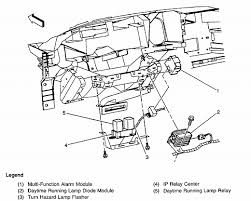 Fuso truck dashboard circuit diagram. 1999 Chevy Tahoe Fuse Box Diagram Furthermore P0452 Chevy 03 Tahoe Location Moreover Impala Vent Valve Solenoid Loca Chevy Tahoe Chevy Trailblazer Yukon Denali