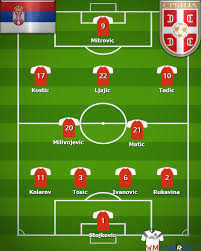 Zlatko kostic former footballer from montenegro midfield last club: Ruckennummern Serbien Wm 2018 Wer Tragt Welche Ruckennummer