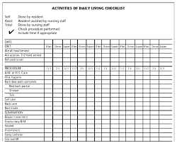 13 Best Photos Of Adl Flow Record Tracking Forms Adl Flow