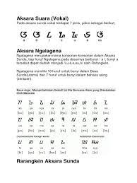 Mana aksara sunda ngalagena anu dibacana. Aksara Sunda A Z Siswapelajar Com