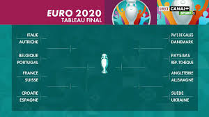 Suivez en live sur foot mercato, le match de groupe 2 de euro u21 entre france u21 et suisse n'hésitez pas à commenter et débattre du match en direct avec la communauté facebook de foot. N Cmrp5fmvnebm