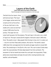Then, they will color the earth model and label it's 4 layers. Earth Layers Comprehension