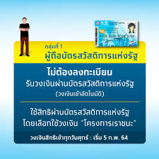 ไฟเขียว อนุมัติ เพิ่มเงิน 2,000 บาท เราชนะรอบใหม่ 32.9 ล้านคน เราชนะรอบ 3 ลงทะเบียน à¸¥à¸‡à¸—à¸°à¹€à¸š à¸¢à¸™ à¹€à¸£à¸²à¸Šà¸™à¸° à¸£ à¸š 7 000 à¸šà¸²à¸— à¹à¸™à¸°à¸™à¸³à¸§ à¸˜ à¸£ à¸šà¸ª à¸—à¸˜ For Android Apk Download