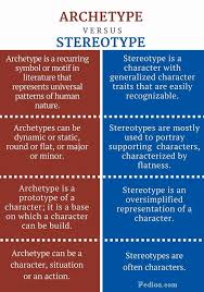 Difference Between Archetype And Stereotype Infographic Writing Words Teaching Writing English Writing Skills