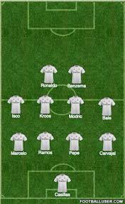 הקלאסיקו השני של העונה בין ריאל מדריד לברצלונה יצא לדרך כאשר שתי היריבות המושבעות יכולות בסוף הערב כזכור, האלופה המכהנת מדורגת שלישית ורחוקה שלוש נקודות מהמוליכה אתלטיקו מדריד, כאשר הקבוצה של רונאלד. El Clasico Barcelona Vs Real Madrid Tactical Preview Managing Madrid