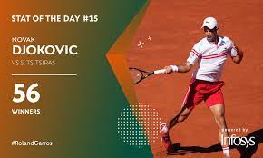 Today, the french open, i mean roland garros, is the biggest tennis tournament on clay in the world. Qigxbuvj9rzmum