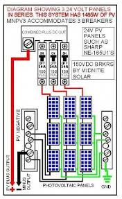 Solar Panels Dc Circuit Breakers And A Midnite Solar Combiner Box Solarpanels Solar Roof Tiles Best Solar Panels Solar Roof