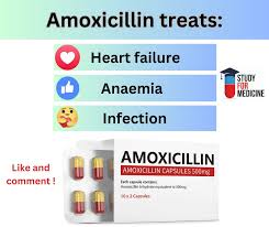 Image result for Extended Spectrum Penicillin