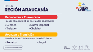 Las 20 comunas que avanzaron este lunes en el plan paso a paso. Plan Paso A Paso 14 Comunas Retroceden A Cuarentena El Sabado 23 De Enero