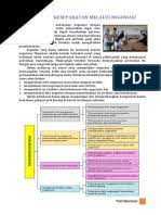 Bacalah kembali teks minta hp dan terima kasih bu mia. Bab Teks Negosiasi Lengkap