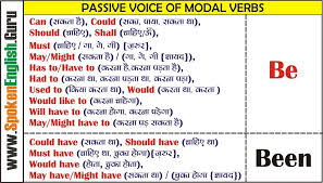(modal verb) + be + past participle. Facebook