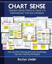 Amazon Com Chart Sense Common Sense Charts To Teach 3 8
