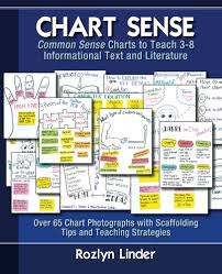 amazon com chart sense common sense charts to teach 3 8