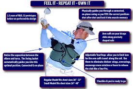Swing Jacket Golf Swing Trainer Is An Easy Way To Improve