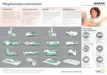 Poster Ways Of Positioning Luck Pdf Katalog Technische Unterlagen Prospekt