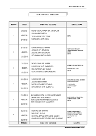 Daftar hari bulan, jadual dan kalendar sesi persekolahan dan cuti penggal tahun 2019 malaysia. Jadual Bertugas Mingguan 2019 Flip Ebook Pages 1 13 Anyflip Anyflip
