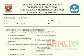 Penilaian hasil belajar peserta didik pada. Kisi Kisi Soal Ukk K13 Tema 7 Kelas 1 Jawabanku Id