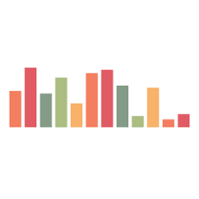 Equalizer Style Bouncing Bars Used In Radio Broadcast Related Website Bar Graphs Equalizer Graphing