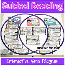 Read this article to learn its definition, examples and more. Guided Reading Venn Diagram Inspire Me Asap