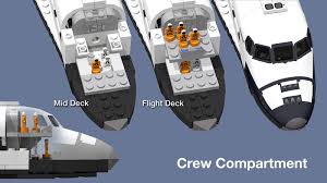 Thank you so much for sharing your idea! 18 Best Lego Space Shuttle Ideas Lego Space Shuttle Space Shuttle Lego Space