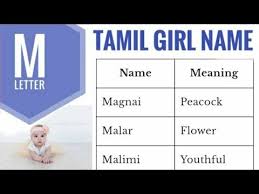 Sounds can only be searched in names that have been assigned pronunciations * is a wildcard that will match zero or more letters in the pronunciation example: M Letter Tamil Girl Name Tamil Girl Name Starting With M Letter Youtube