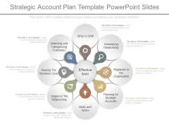Excel spreadsheets and templates are popular in strategic planning. Account Plan Slide Geeks