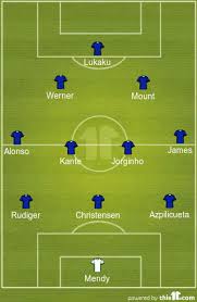 Predicting liverpool's starting lineup against chelsea in saturday's big . P6aptwzaj Iutm