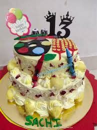 This can be set around the table by specifying values like 0 for no border is showing around the table cells, whereas value 1 is set to display a border around the table cells. 2 Tier Rasmalai Cake Semifondant In Pune Cakexpo
