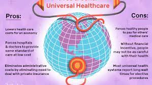 Historically, such programs were first introduced to provide insurance to industrial workers at the end of the nineteenth century, with bismarck's social insurance laws of 1883. Universal Health Care Definition Countries Pros Cons